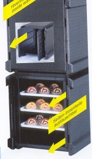 Thermo box Combi Universal