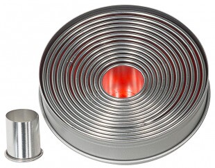 Round Plain Cutters